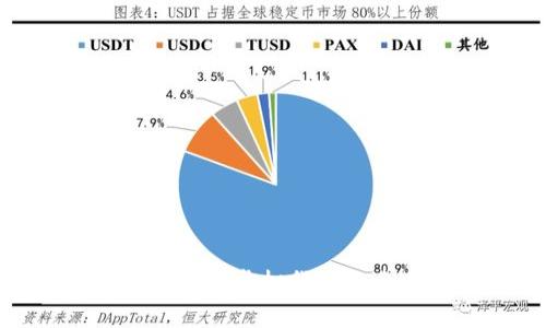 TP钱包跑路后，虚拟货币还会存在吗？