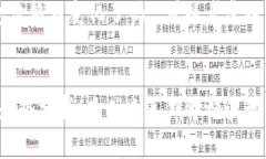 对于“TP钱包价格不变化了